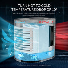 Charger l&#39;image dans la galerie, Williston Force Portable AC - Best Rated Portable Air Conditioner